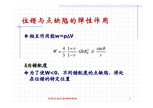 河北工业大学材料学院材料科学基础考研专业课 2 晶体缺陷23