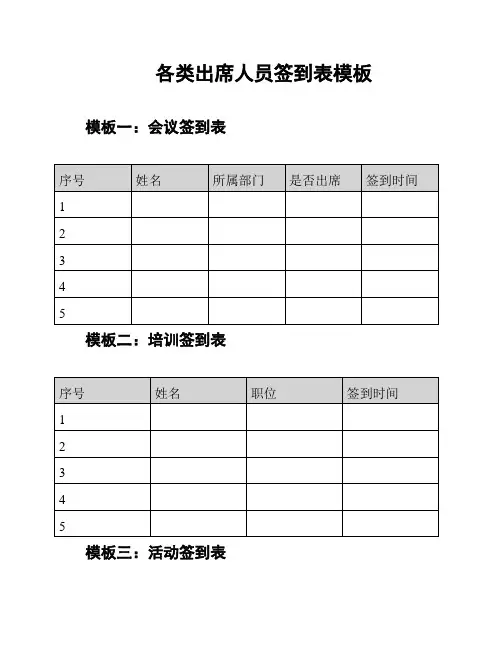各类出席人员签到表模板