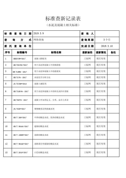 水泥及混凝土相关标准查新记录表(标准一览表)
