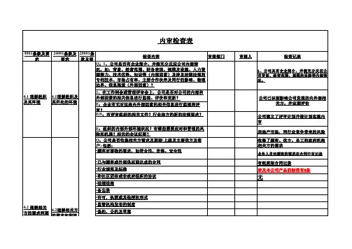 新版三体系内审检查表(按条款,有答案)