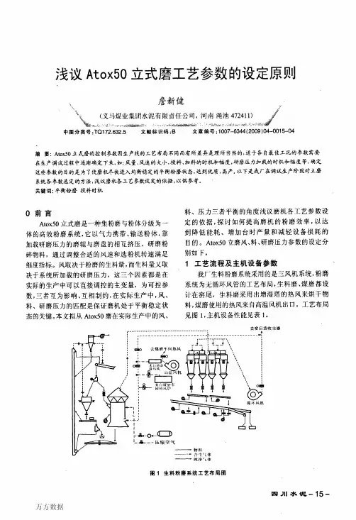 浅议Atox50立式磨工艺参数的设定原则