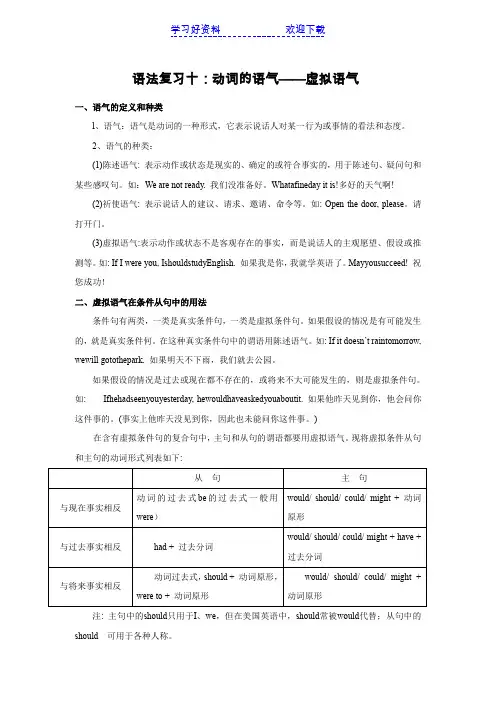 高中英语语法分类讲解虚拟语气