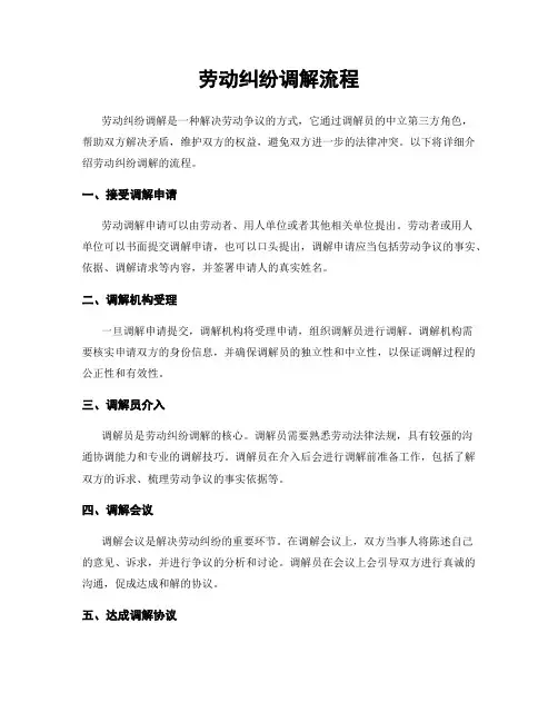 劳动纠纷调解流程