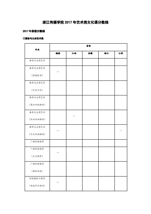 浙江传媒学院2017年艺术类文化课分数线