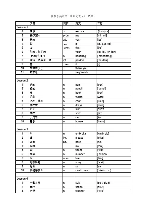 新概念英语第一册单词表(1-143课)