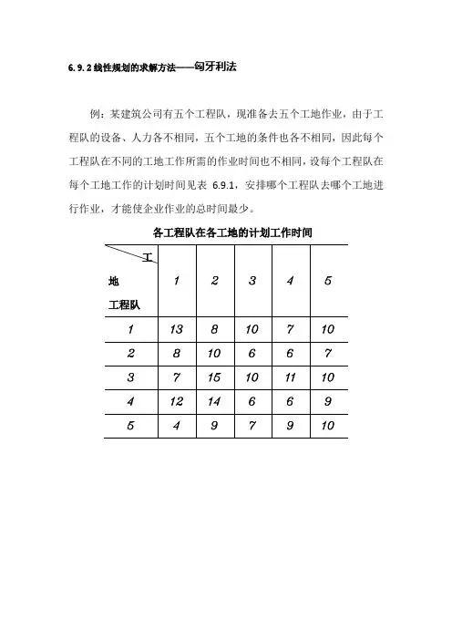 匈牙利法