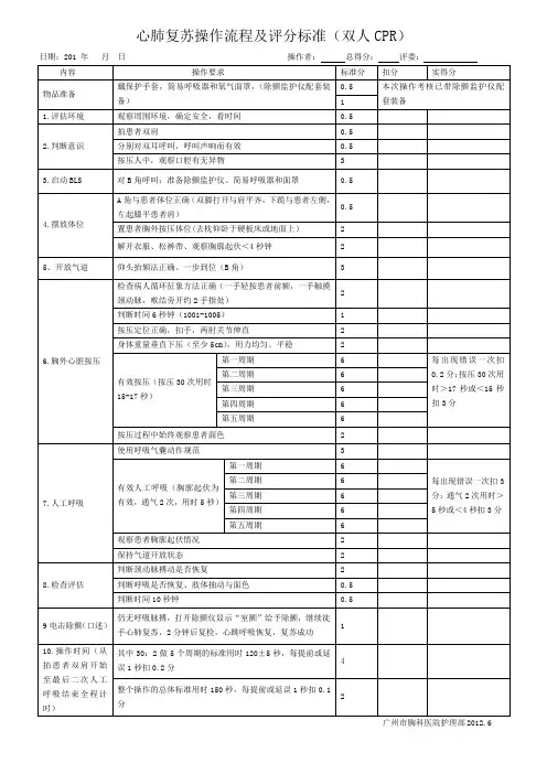 心肺复苏操作流程及评分标准