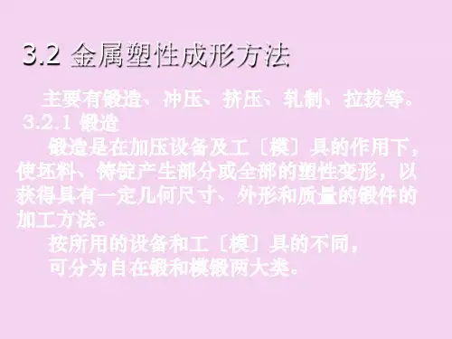 金属塑性成形方法ppt课件