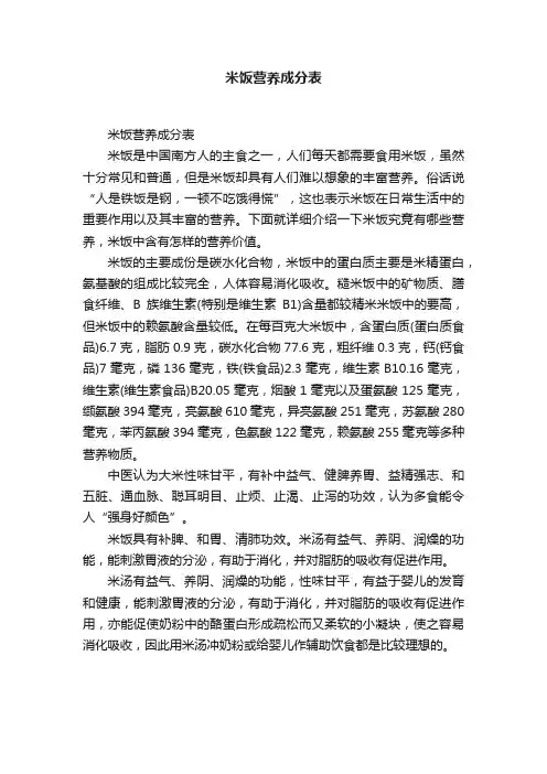 米饭营养成分表