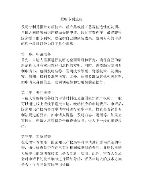 发明专利流程