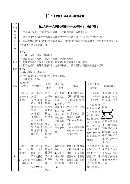 杠上(双杠)运动单元教学计划(DOC)