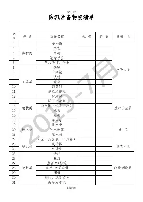 防汛常备物资清单