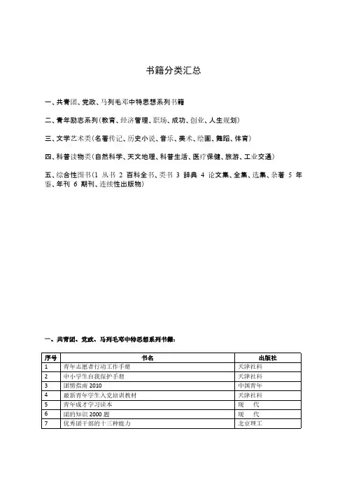 书屋藏书目录大全-推荐下载
