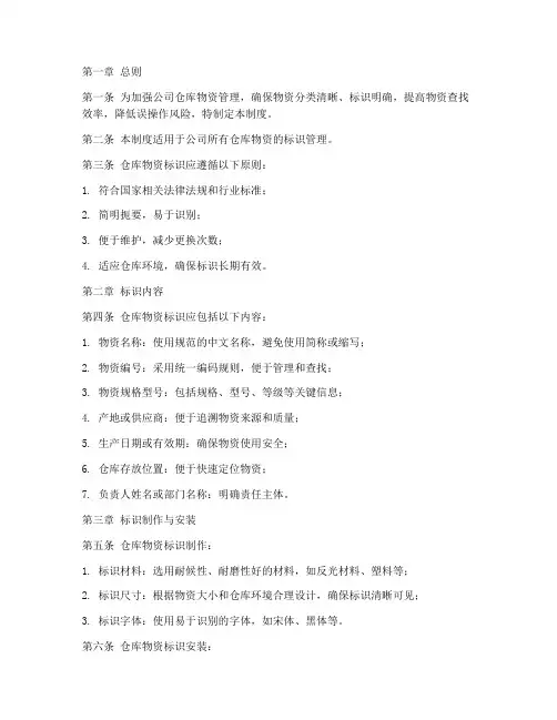 仓库物资标识管理制度