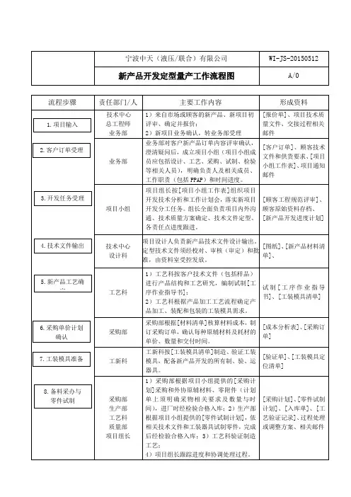 新产品开发量产交接流程
