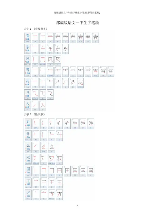 部编版语文一年级下册生字笔顺(带笔画名称)