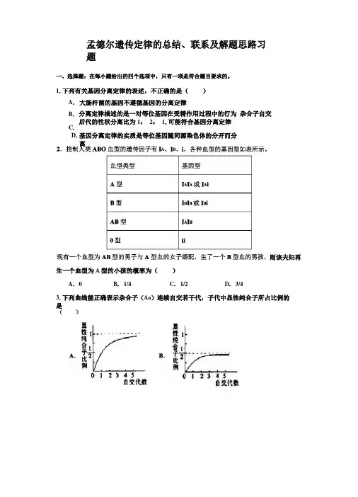 人教版2019高中生物必修二孟德尔遗传定律的总结、联系及解题思路习题