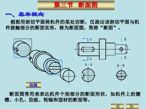 机械制图第六章 表达方法3