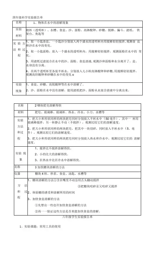 2023年科学学生实验报告单