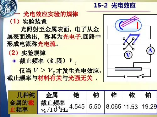 大学物理--光电效应详解