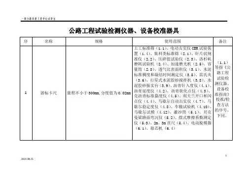 公路工程试验检测计量仪器、设备校准器具