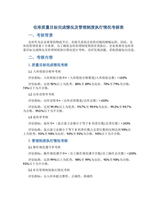 仓库质量目标完成情况及管理制度执行情况考核表