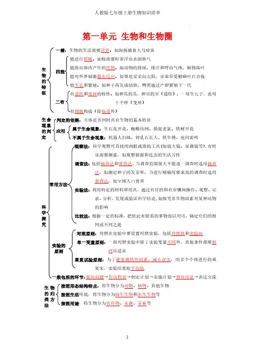 人教版七年级上册生物知识清单