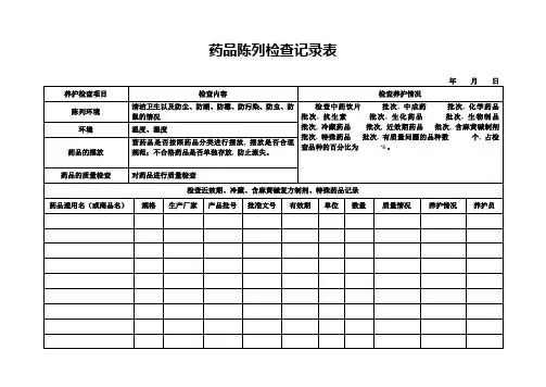 药品陈列养护检查记录表