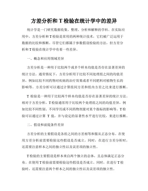 方差分析和T检验在统计学中的差异