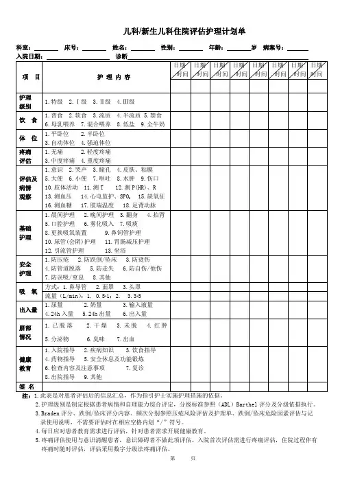 儿科住院评估及护理计划单