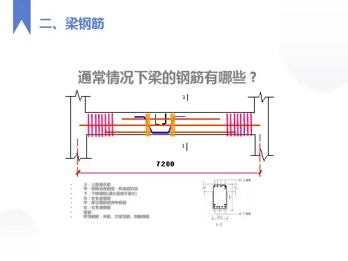 梁钢筋计算实例