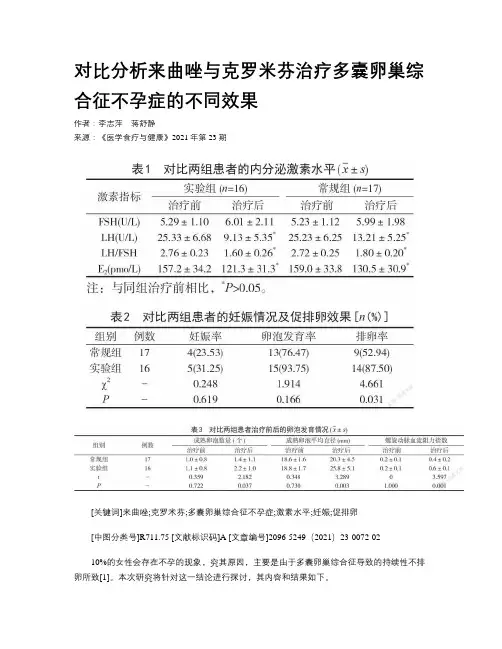 对比分析来曲唑与克罗米芬治疗多囊卵巢综合征不孕症的不同效果