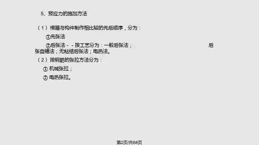 钢绞线或钢丝束无粘结预应力筋.pptx
