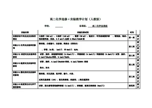 高二化学选修4实验教学计划