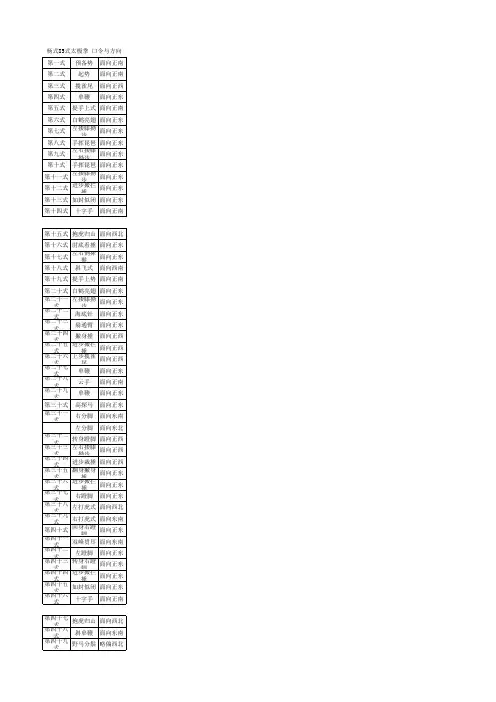 八十五式太极拳口令与方向