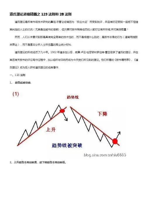 道氏理论浓缩精髓之123法则和2B法则