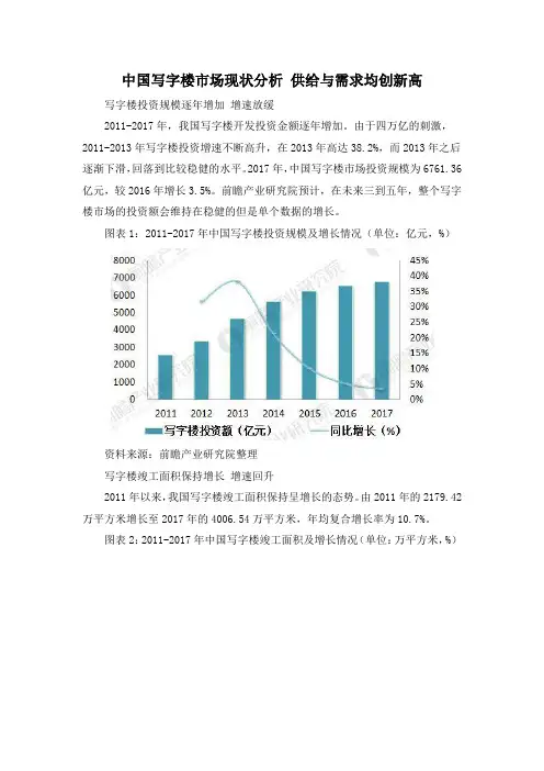 中国写字楼市场现状分析 供给与需求均创新高