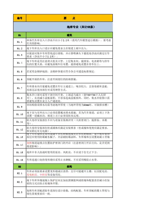 龙湖地产住宅工程图纸会审要点参考-地库专业