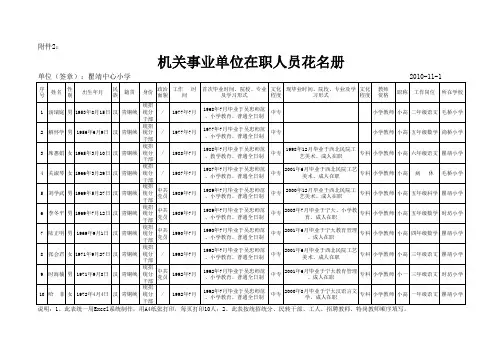 机关事业单位在职人员花名册