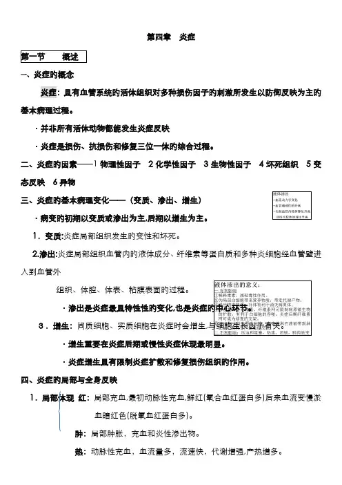 病理学炎症