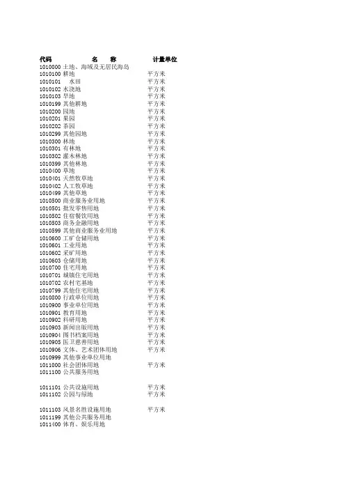 固定资产分类与代码 GBT 六大类