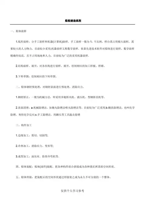 船舶建造流程