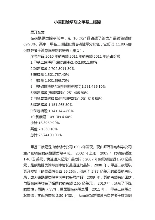 小麦田除草剂之甲基二磺隆