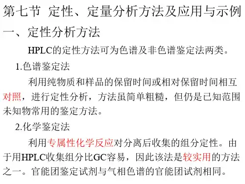 高效液相色谱法3