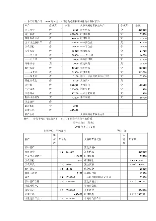 资产负债表专项练习含含答案.docx