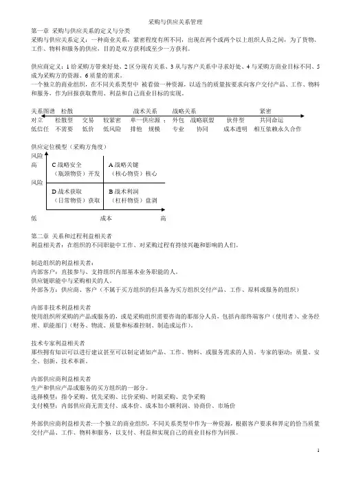 采购与供应关系管理la