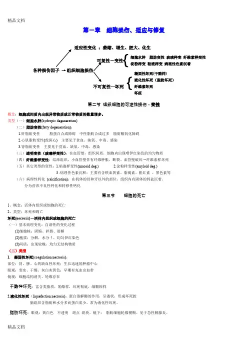 (整理)病理重点总结