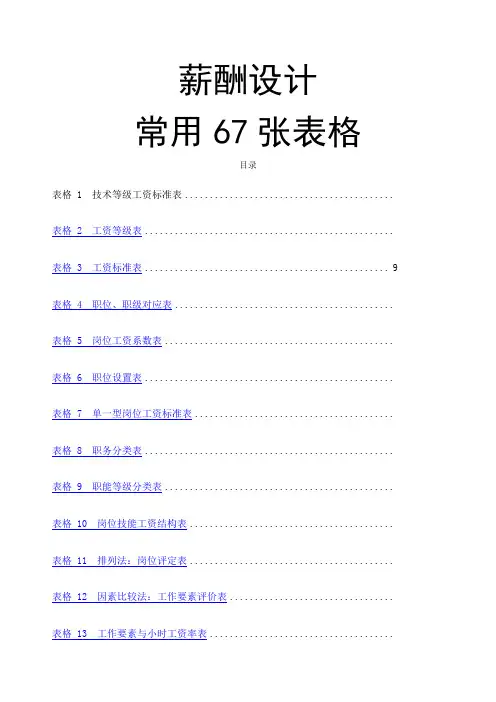薪酬设计常用张表格