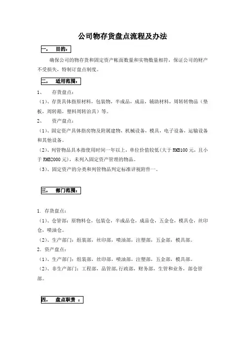 公司物存货盘点流程及办法