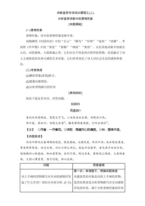 苏教版高中语文选修(唐诗宋词)检测-诗歌鉴赏专项培训课程之(二)分析鉴赏诗歌中的景物形象 Word版含解析.doc